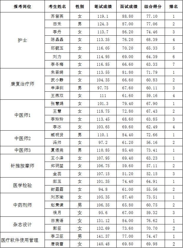 微信图片_20220924190913.png