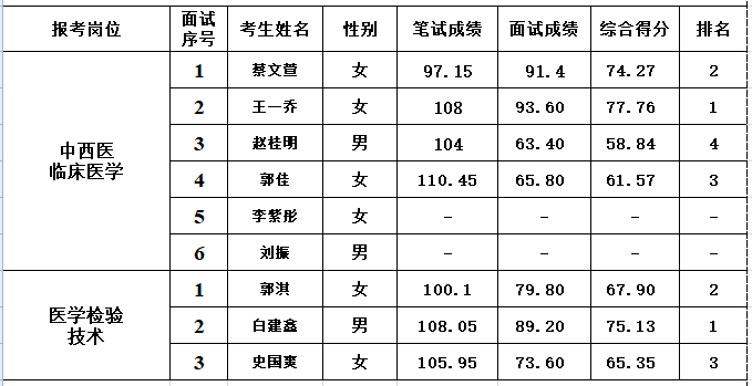 微信截图_20230319113718.png